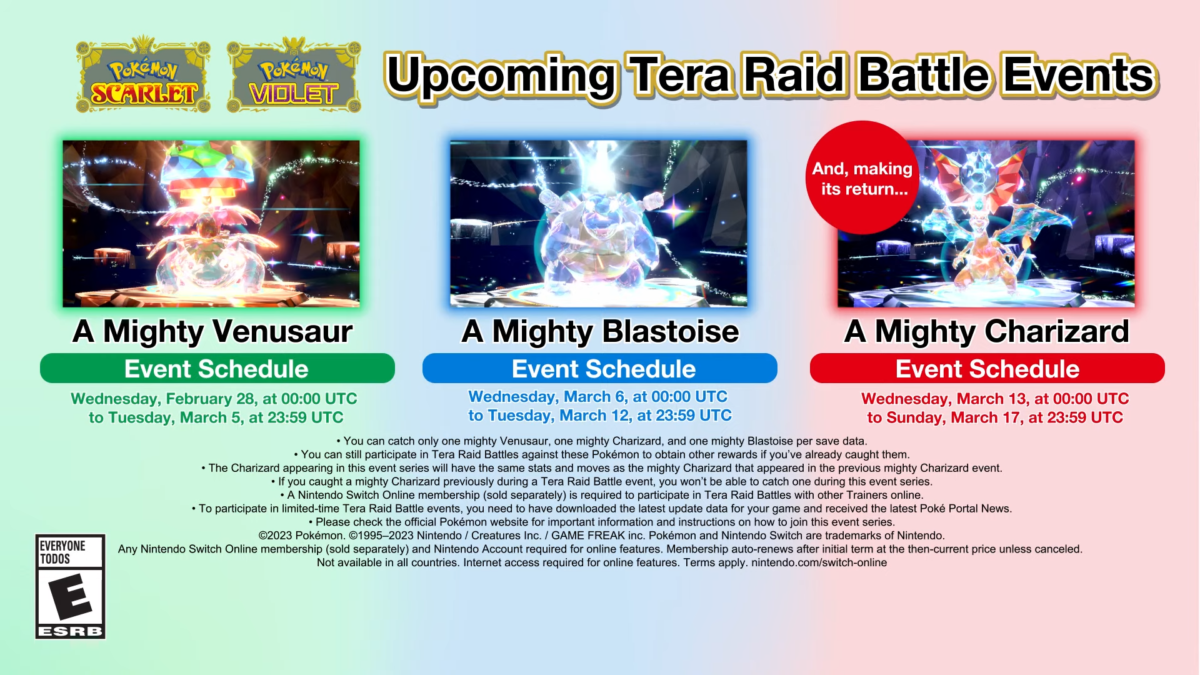 Pokémon Presents February 2024: Everything Announced