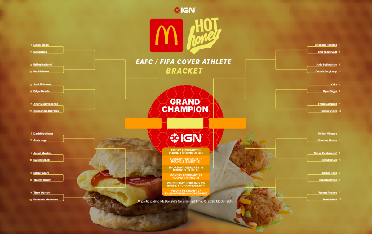 Vote for the Best Cover Athlete in FIFA/EA FC History